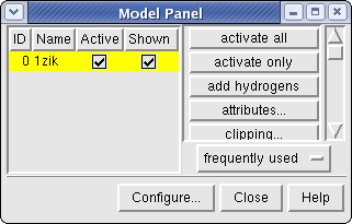 Chimera Model Panel