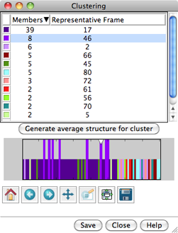 trajectory cluster dialog