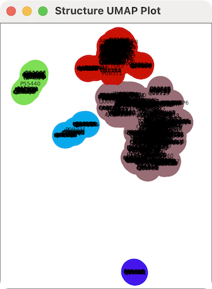 Foldseek clusters plot