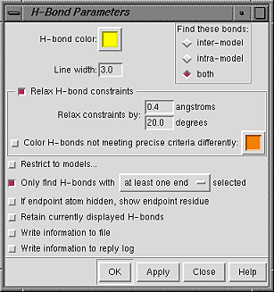 H-Bond parameter panel