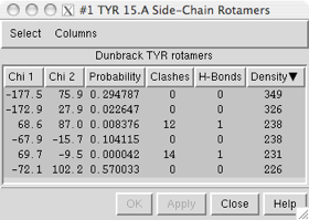 rotamer list