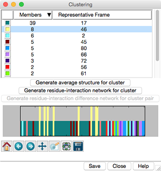 trajectory cluster dialog