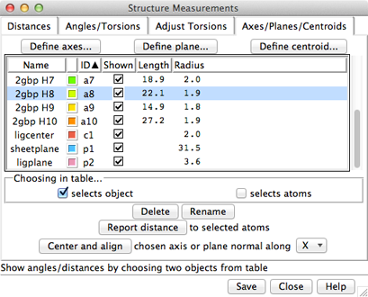 Axes/Planes/Centroids table