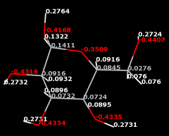 computer generated image