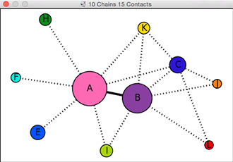 1i50 'interfaces protein' diagram