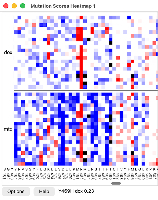 heatmap