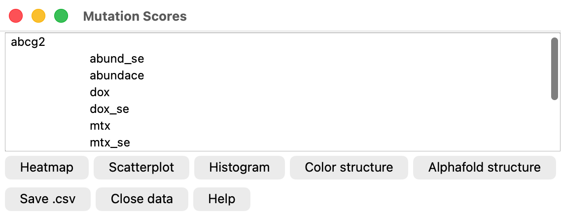 mutation scores