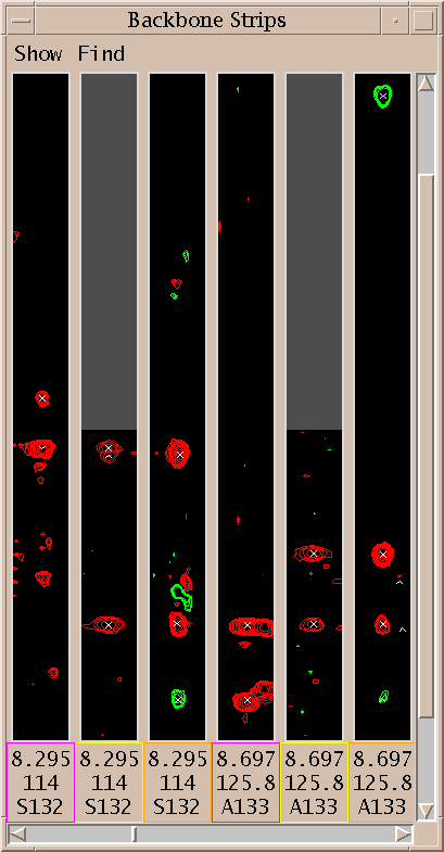 Strip Plot Image