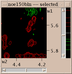 Contour Scale