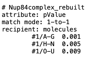 Added by email2trac Added by email2trac