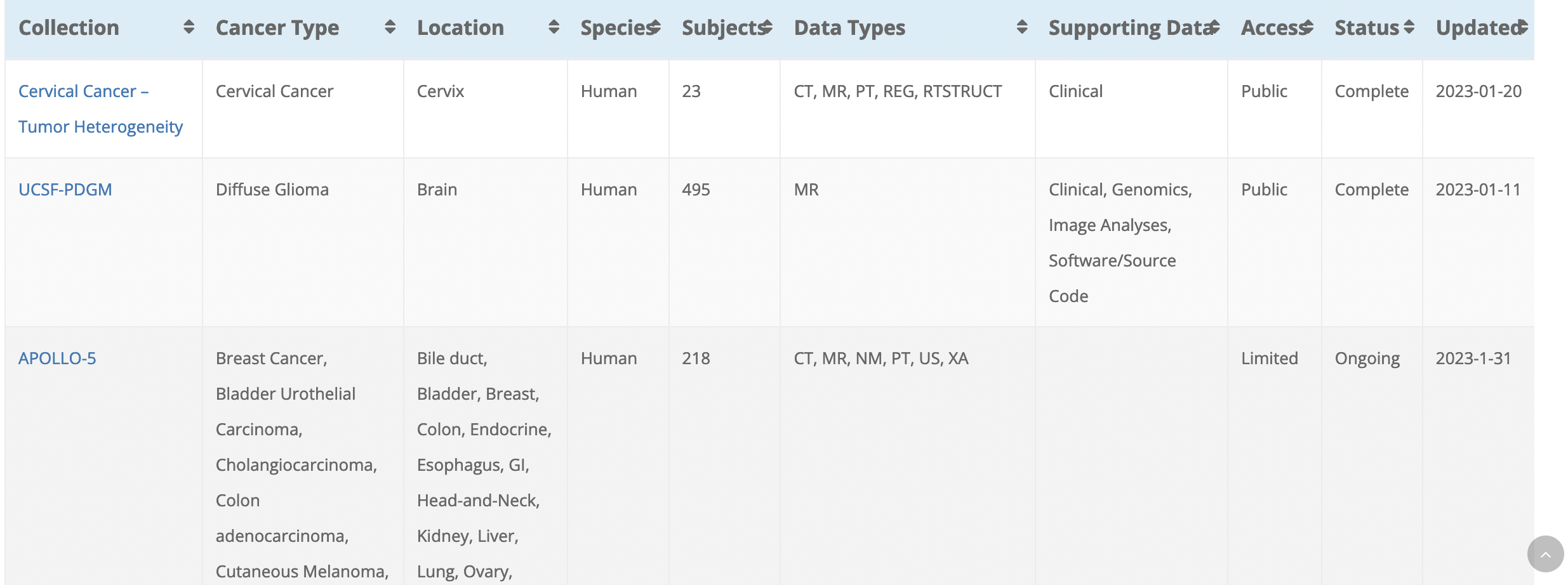 Added by email2trac Added by email2trac